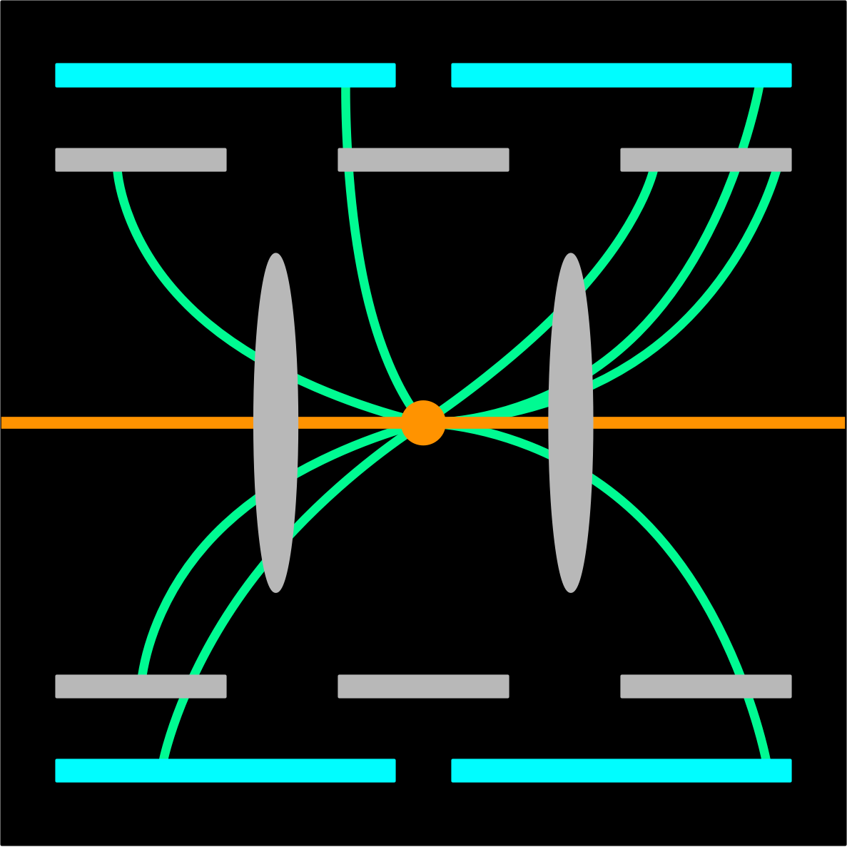 Logo VirtualDetector